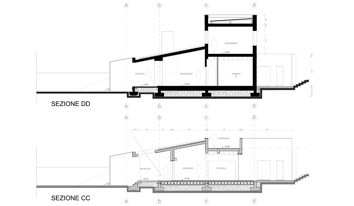 progetto villa unifamiliare pisani